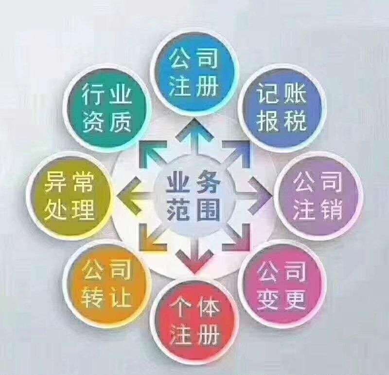 新注册深圳公司如何做账报税？_华瑞财税